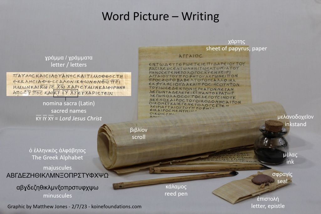 Writing Word Picture